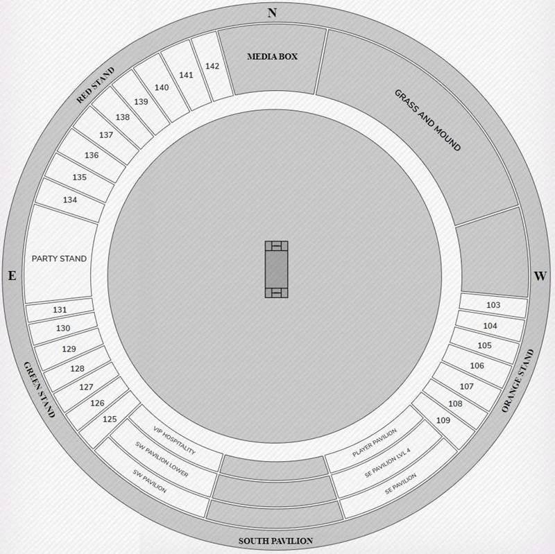 Guyana Providence Stadium Seating Chart with Seat Numbers