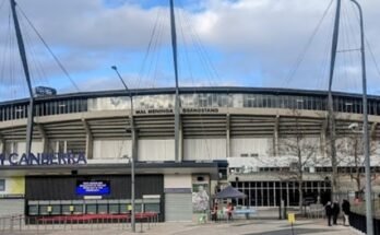 Gio Stadium Canberra