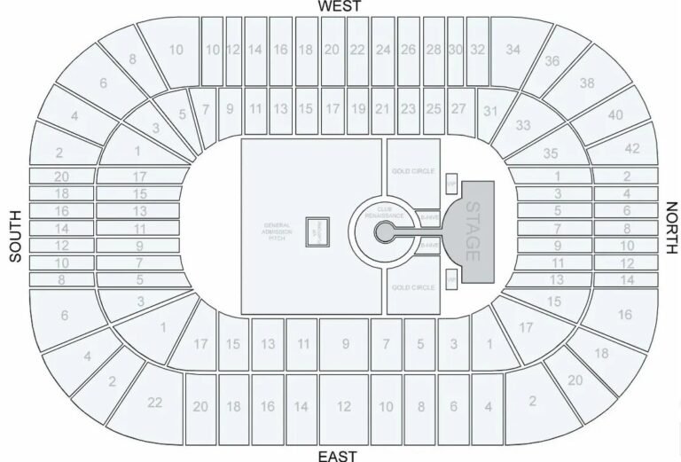 Murrayfield Stadium Seating Plan with Seat Numbers and Rows