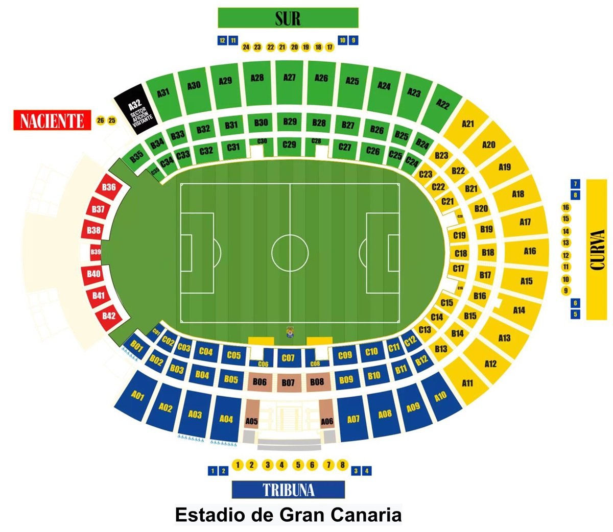 Estadio de Gran Canaria plano de asientos, Las Palmas, Spain