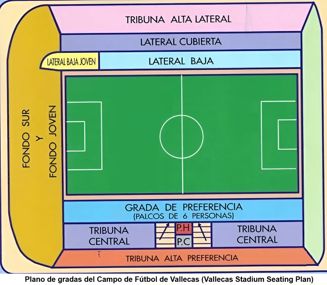 Plano de asientos Campo de Fútbol de Vallecas, Madrid