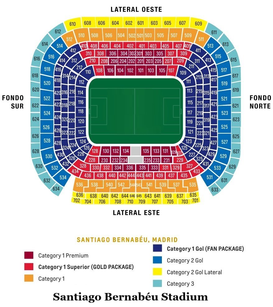 Santiago Bernabéu Stadium Seating Plan with seat number and rows