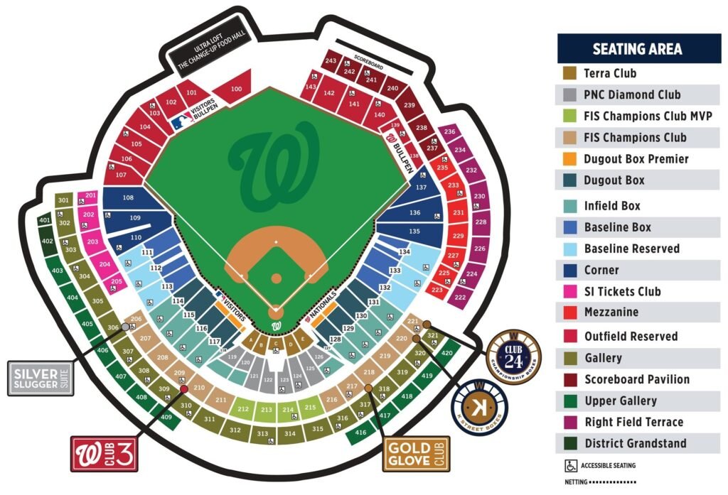 Nationals Park Seating Chart with seat number and row