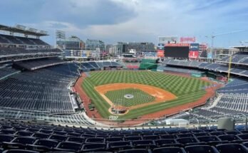 Nationals Park Washington D.C.US