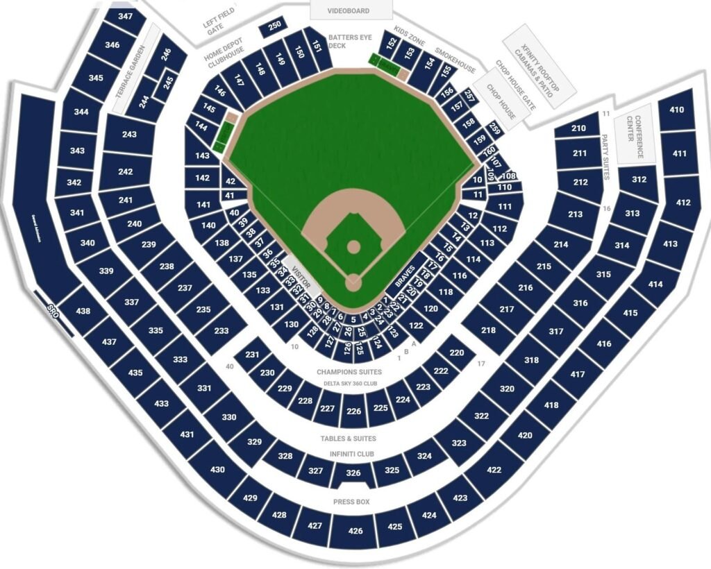 Truist Park Seating Map with seat number and rows