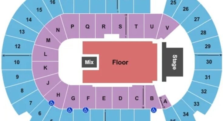 Sasktel Centre