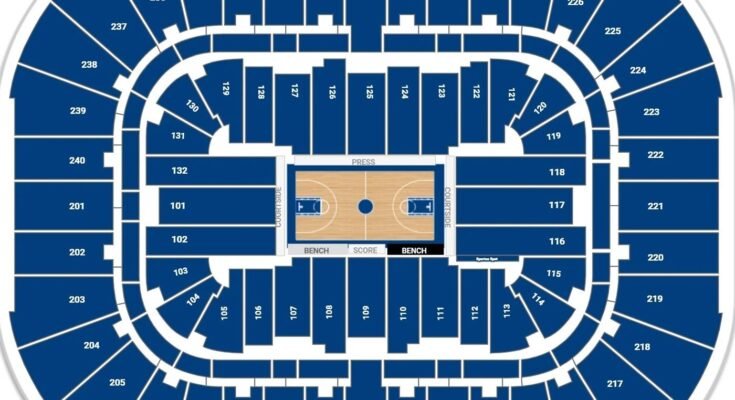 First Horizon Coliseum