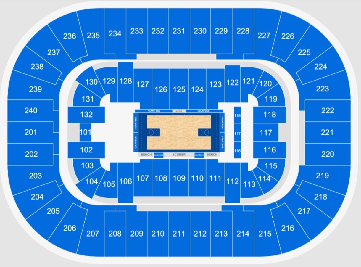 First Horizon Coliseum Best Sections