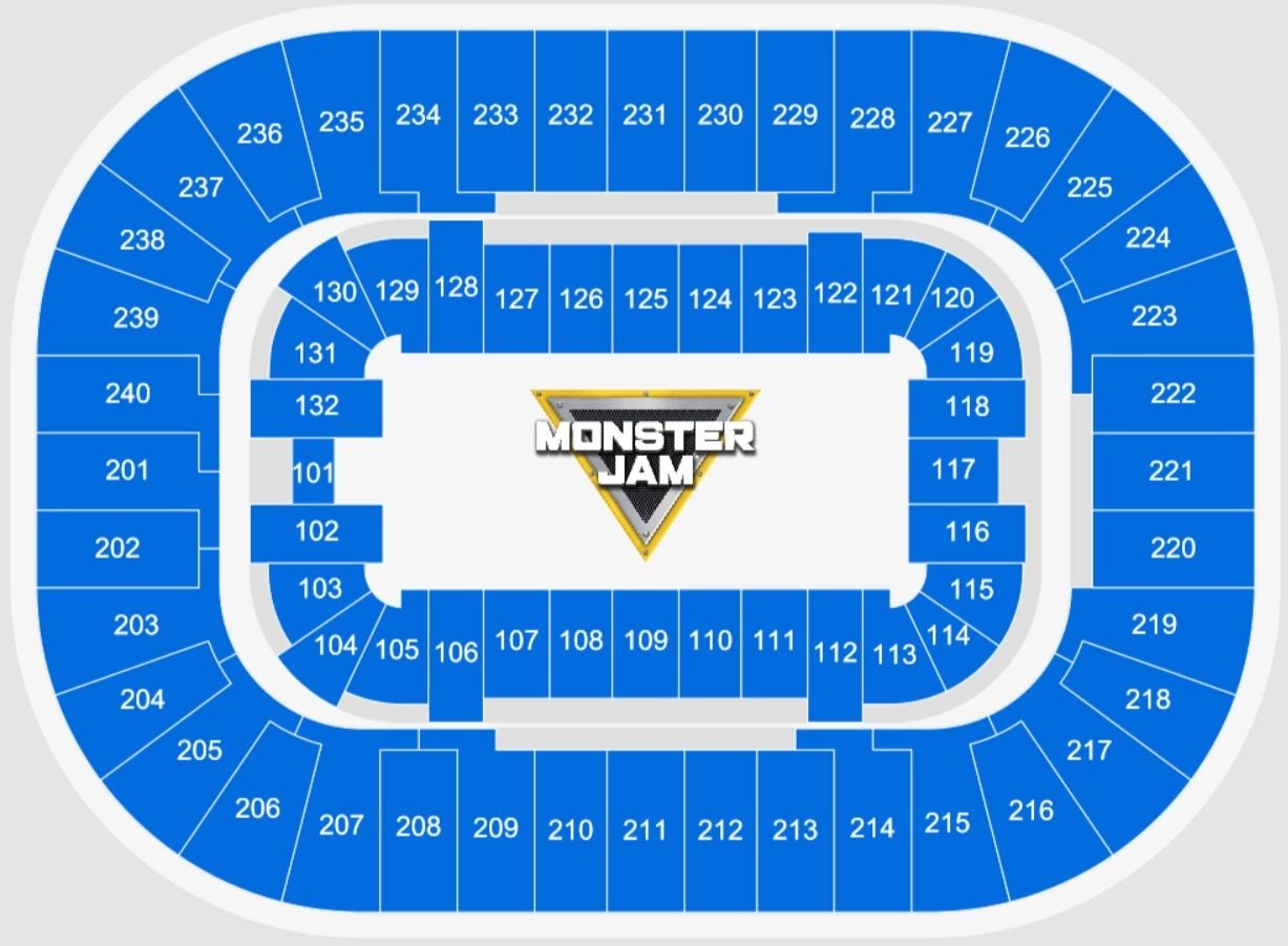 First Horizon Coliseum Seating Chart Monster Jam