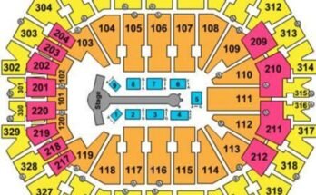 KFC Yum Center