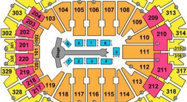 KFC Yum Center