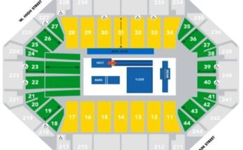 Rupp Arena at Central Bank Center