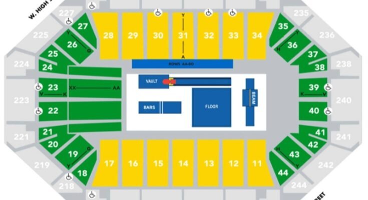 Rupp Arena at Central Bank Center