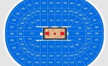 United Center Chicago