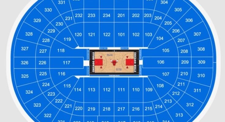 United Center Chicago